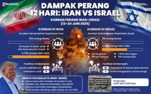 Dubes Iran Klaim Menang Usai 40 Hari Perang Lawan AS-Israel: Analisis Lengkap Negosiasi Islamabad