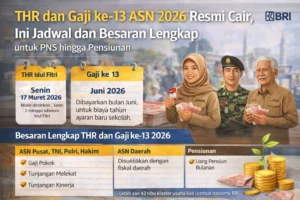Gaji ke-13 ASN 2026 Cair Juni: Jadwal, Besaran, dan Syarat Lengkap