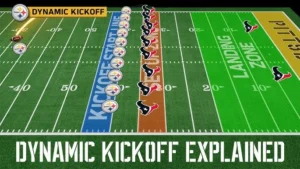 Kick! Dari Kickoff NFL Hingga Kick Politik di Washington, Apa Makna Besar di Balik Kata Ini?