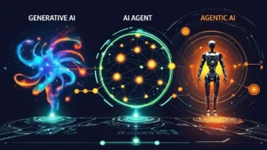 Masa Depan AI Terungkap: Dari Generatif ke Agentic AI, Ini Arah Baru Teknologi AI yang Mengguncang Industri