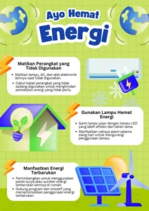 Menaker Umumkan Penerapan WFH 1 Hari untuk Pekerja Swasta: Langkah Strategis Hemat Energi Nasional