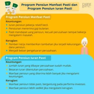 Mengungkap Penyebab Pembayaran Manfaat Dana Pensiun Meningkat: Faktor-Faktor Kunci 2024