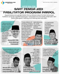 Misteri PKB: Tingkatan Kader Seharusnya Diserahkan ke Parpol – Apa yang Terlewatkan?