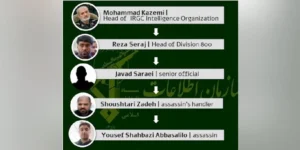 Mossad Terbongkar: Iran Tangkap Empat Agen Rahasia, Implikasi Konflik Timur Tengah