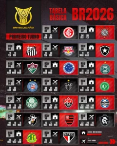 Palmeiras Perkuat Posisi Puncak Brasileirão 2026, Taktik Baru Hadapi Athletico-PR