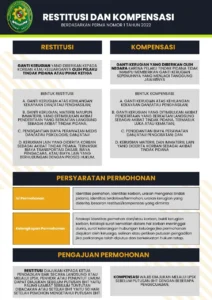 Pengusaha Tanggapi Penundaan Restitusi: Dampak, Kritik, dan Solusi