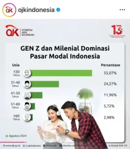 Rahasia Terungkap: Airlangga - Pasar Modal Untuk Masa Depan, Untuk Gen Z! Cara Gen Z Memimpin Investasi