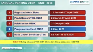 Registrasi SNPMB 2026 Diperpanjang: Cara Daftar, Jadwal UTBK‑SNBT, dan Tips Sukses