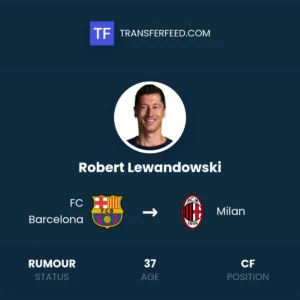 Robert Lewandowski: Pilihan Akhir AC Milan atau Kejutan Lain? Semua Fakta Transfer dan Statistiknya