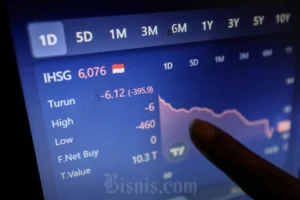 Saham Undervalued di Tengah Tekanan IHSG: Daftar Lengkap & Analisis Mendalam