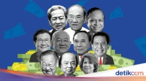 10 Orang Terkaya RI 2026 yang Mengejutkan: Siapa yang Pimpin Peta Kekayaan?