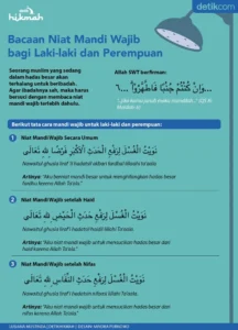 12 Keutamaan Mandi Wajib: Bacaan Niat dan Tujuannya