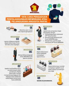 Apakah Tembak Begal di Tempat Benar-Benar Jawaban? Kriminolog Mengingatkan Potensi Penyalahgunaan Wewenang