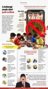 Bongkar Markas Judol Internasional: Apa Harus Dilakukan Indonesia untuk Mengatasi Judi Online?