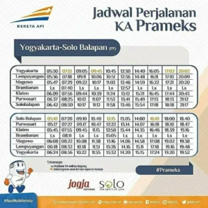 Jadwal KRL Jogja-Solo & Prameks Jogja-Kutoarjo PP 28-31 Mei 2026: Rute dan Waktu