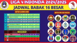Jadwal Liga 4 Piala Presiden 2026: Rincian Babak 64 Besar