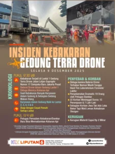 Mengapa Dirut Terra Drone Diadili 1 Tahun 4 Bulan Bui di Kasus Kebakaran?