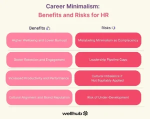 Mengungkap Fenomena Career Minimalism: Ketika Ambisi Karier Tidak Lagi Penting
