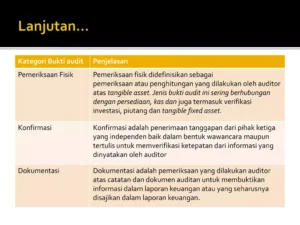 Mengungkap Mengapa MGBKI Desak Audit Independen atas Kematian Dokter Magang – Risiko & Reformasi