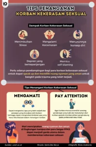 PBNU Minta Perlindungan Korban Kekerasan Seksual Diperkuat: Apa yang Perlu Dilakukan?