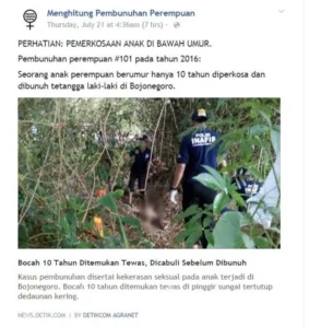 Pembunuhan Wanita Tergantung di Serang: Kasus 'Laki-laki Mokondo' yang Mengejutkan