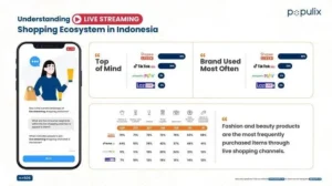 Platform Live Streaming Perluas Peran dalam Ekonomi Kreator Global: Tren Membuat Banyak Orang Kaya