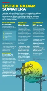 PLN Soal Listrik Padam di Sumatera: Apa Penyebab Gangguan Transmisi?