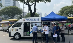 SIM Keliling Jakarta Hari Ini: 5 Lokasi & Jadwal Terbaru!