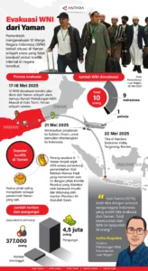 Terungkap! Imigrasi Gagalkan 23 WNI yang Mau Berangkat Haji secara Ilegal – Fakta Mengejutkan di Soekarno‑Hatta