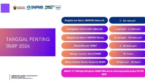 Terungkap! Kapan Pengumuman Kelulusan Sekolah SMP 2026? Jadwal Lengkap & Tips Cek Hasil