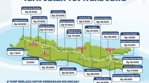 Tol Trans Jawa Mau Tambah Panjang 57,17 Km, Ini Rutenya