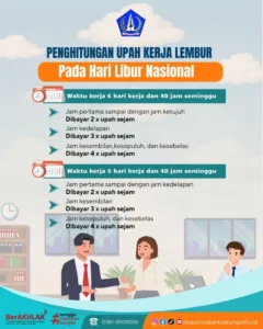 Wamenaker Tegaskan Hukum Lembur Hari Libur Nasional: Apa Saja Peraturannya?