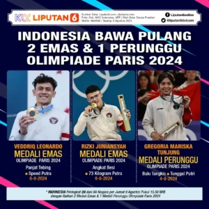 AEF MANTENA Cup Jakarta 2026: Indonesia Raih Emas dan Perunggu dengan Prestasi Besar