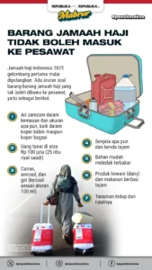 Bagaimana Nasib Barang Jemaah Haji yang Tak Lolos X-ray saat Kepulangan?