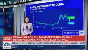 Harga Minyak Mentah Anjlok 3%: Apa yang Terjadi?