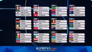 Hasil Yordania vs Argentina: Messi Dkk Pastikan Status Juara Grup J Piala Dunia 2026 Dengan Skor 3-1