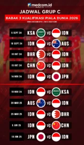 Jadwal Bola Malam Ini 4-5 Juni: Timnas U19 & Uji Coba Piala Dunia 2026 yang Paling Menarik