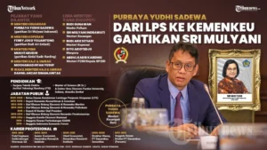 Menkeu Purbaya Yudhi Sadewa Sinyalkan PPN Marketplace Berlaku 1 Juli 2026