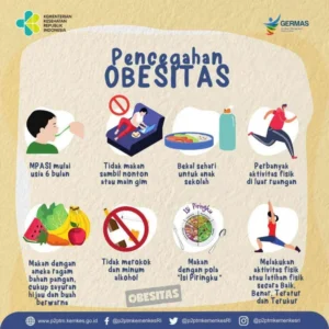 Obesitas pada Remaja: Penyebab, Risiko, dan Pencegahan