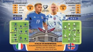 Pantai Gading vs Norwegia: Susunan Pemain & Formasi Piala Dunia 2026