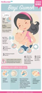 Puncak Usia Bayi Gumoh: Apa Alasannya Bayi Mengalami Gumoh di Usia 2-5 Bulan?