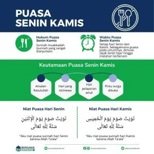 Tata Cara Puasa Senin Kamis: Bacaan Niat dan Keutamaan