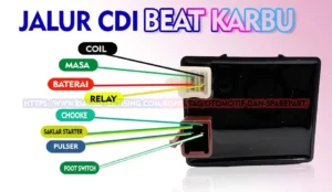 8 Penyebab CDI Motor Beat Karbu Rusak: Apa yang Harus Dilakukan?