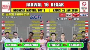 9 Wakil Indonesia Melaju ke Babak 16 Besar Taiwan Terbuka 2026: Apa yang Membuat Mereka Berhasil?