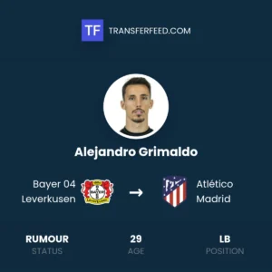 Alejandro Grimaldo: Mengapa Transfer dari Bayer Leverkusen ke Atletico Madrid Berita Besar?