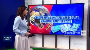 Mata Uang Terlemah Dunia 2026: Apa yang Mendorong Keterpurukan?