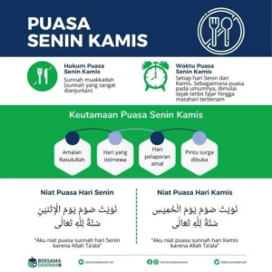 Puasa Senin Kamis: 10 Keutamaan dan Manfaat Lengkap dengan Niatnya yang Mengubah Hidup