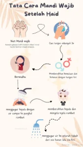 Rahasia 14 Keutamaan Mandi Wajib Lengkap dengan Niat dan Tata Cara