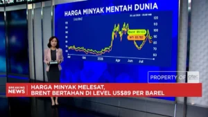 Video Sentimen Perang dan The Fed Dorong Lonjakan Harga Minyak - Emas: Apa yang Membuatnya Terjadi?