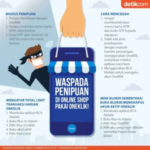 Waspada Penipuan Via Google Meet Mengaku Polisi: Ciri dan Pencegahan